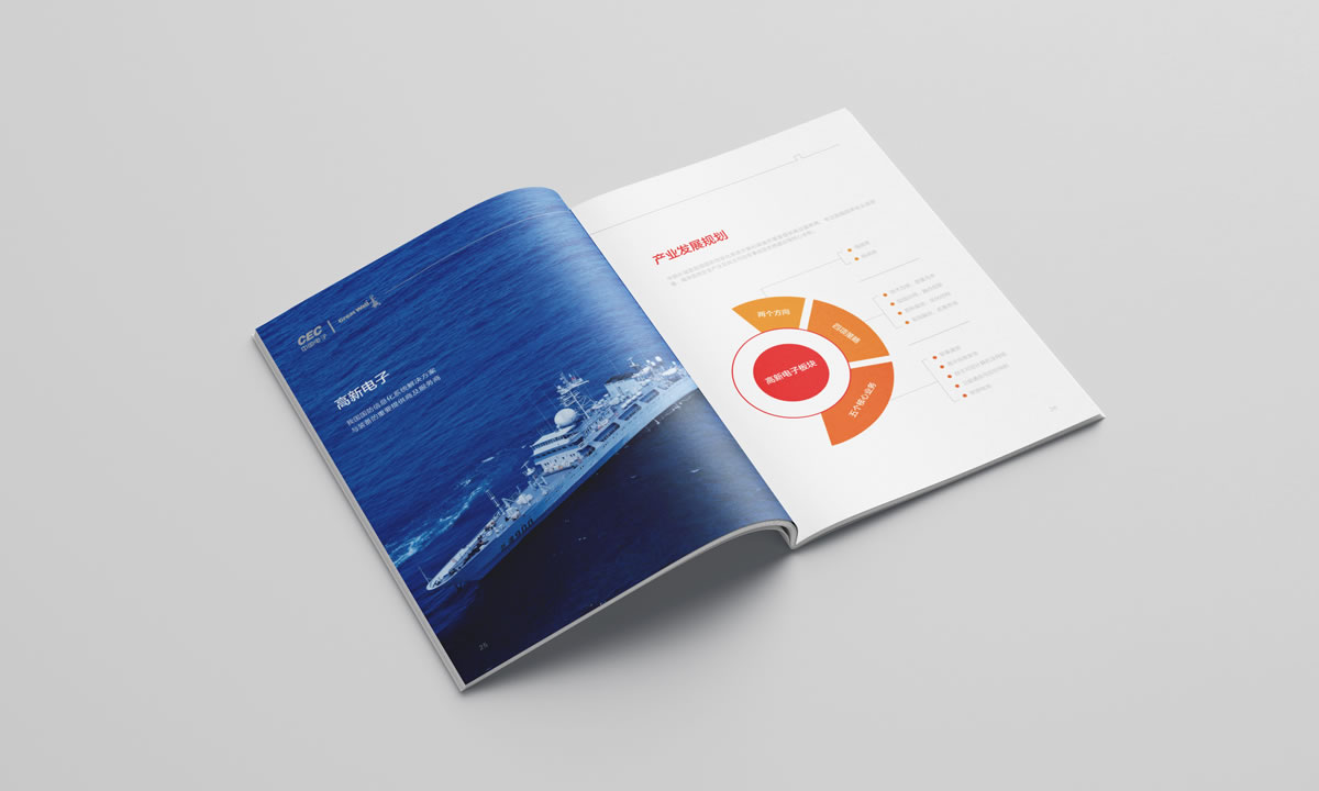 長城集團(tuán),中國長城科技集團(tuán)股份有限公司,長城集團(tuán)畫冊策劃設(shè)計(jì)