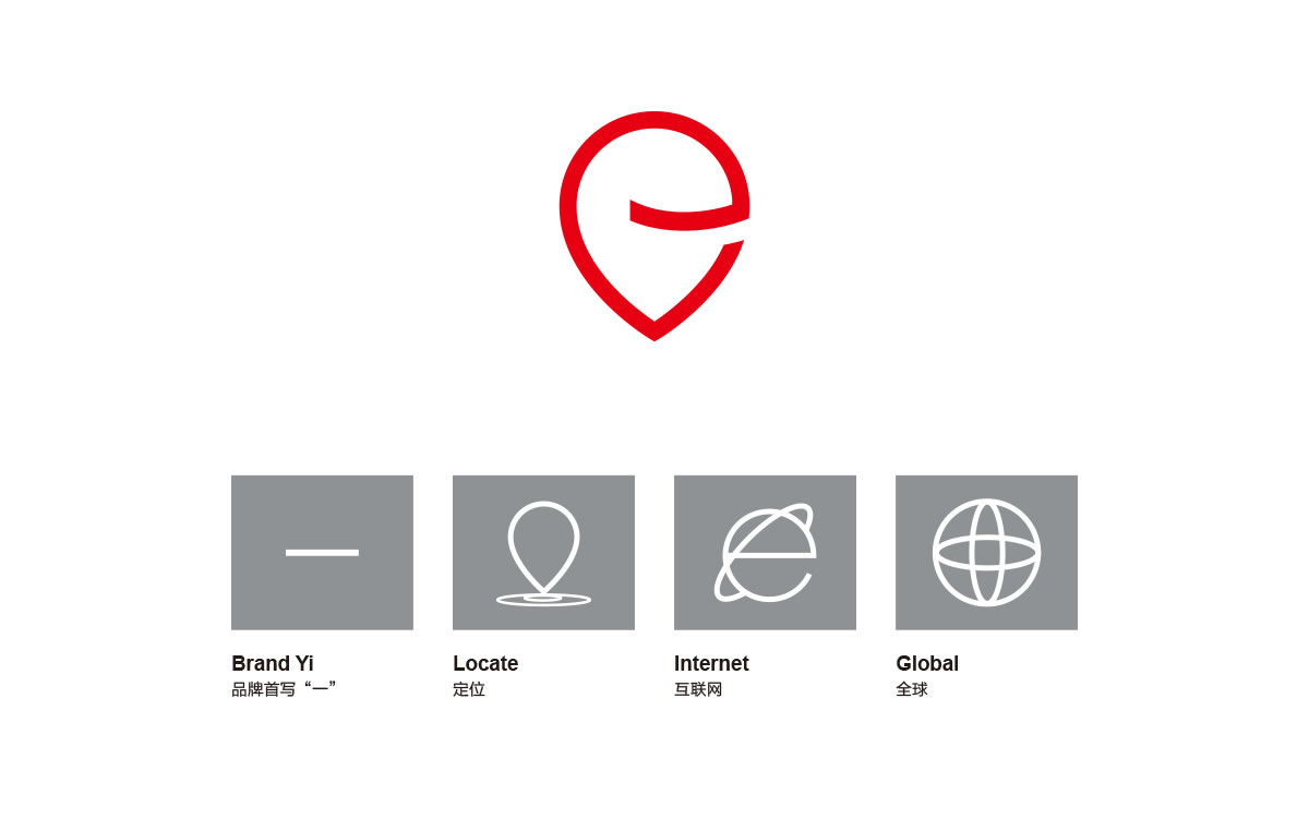 一動網(wǎng)商標(biāo)設(shè)計,一動網(wǎng)logo設(shè)計,一動網(wǎng)畫冊設(shè)計