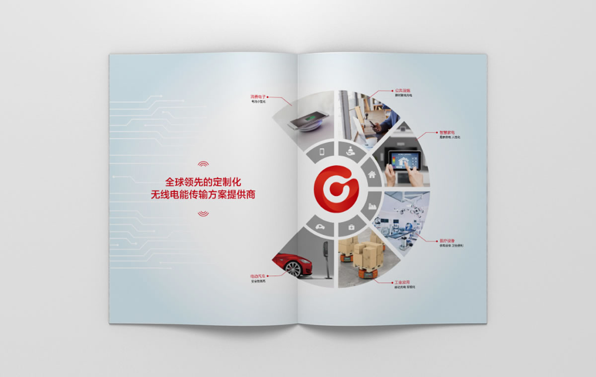 吉成畫冊(cè)策劃設(shè)計(jì),折頁(yè)設(shè)計(jì)_全力設(shè)計(jì)