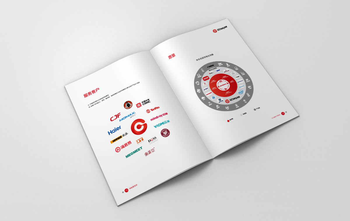 吉成畫冊(cè)策劃設(shè)計(jì),折頁(yè)設(shè)計(jì)_全力設(shè)計(jì)