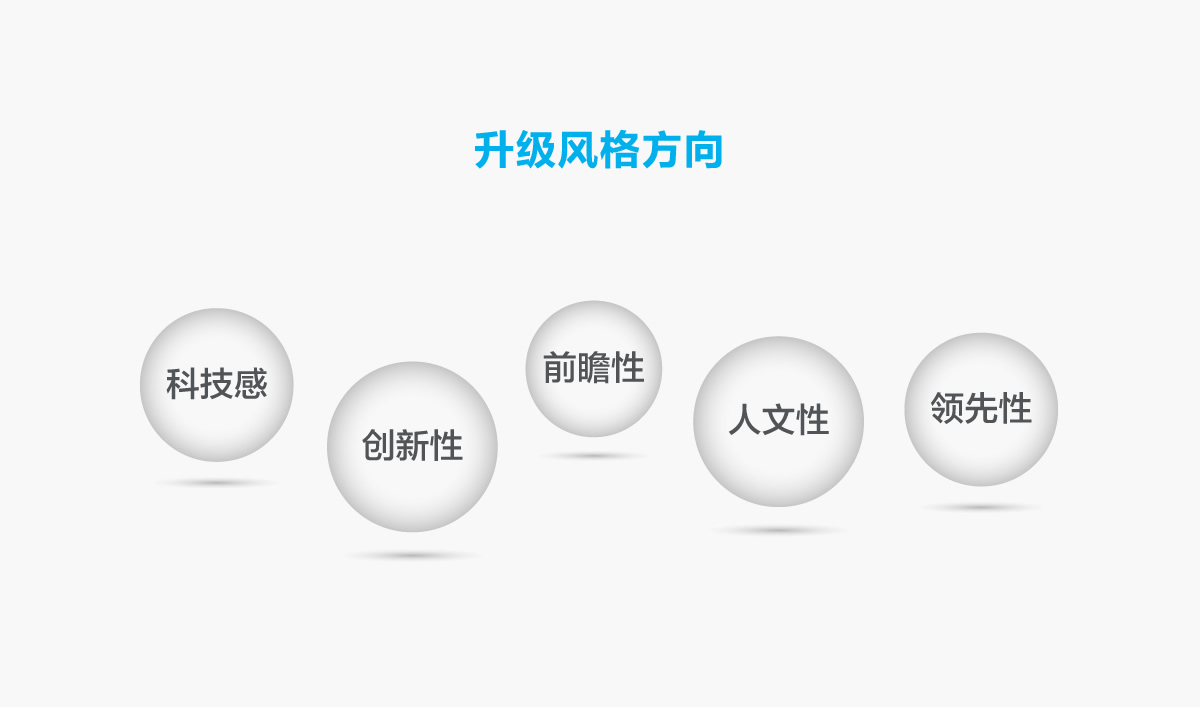 優(yōu)博訊品牌形象設計,優(yōu)博訊標志設計,優(yōu)博訊LOGO設計,優(yōu)博訊商標設計,優(yōu)博訊VI設計,科技品牌形象設計