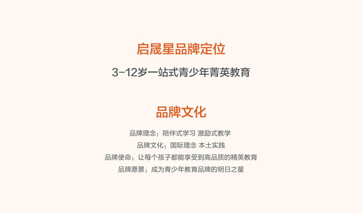 啟晟星青少年教育品牌形象設(shè)計,啟晟星青少年教育品牌命名,啟晟星青少年教育標(biāo)志設(shè)計,啟晟星青少年教育LOGO設(shè)計,啟晟星青