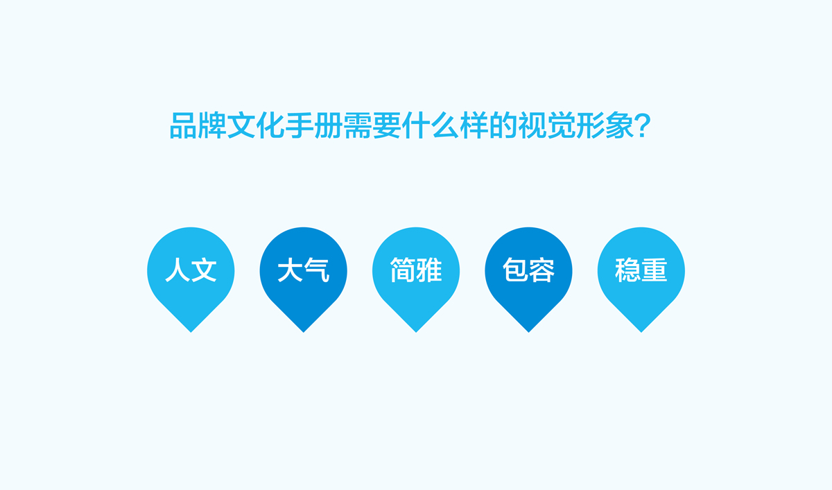 嶺南股份文化手冊(cè)設(shè)計(jì),嶺南股份文化畫冊(cè)設(shè)計(jì),嶺南股份企業(yè)畫冊(cè)設(shè)計(jì)