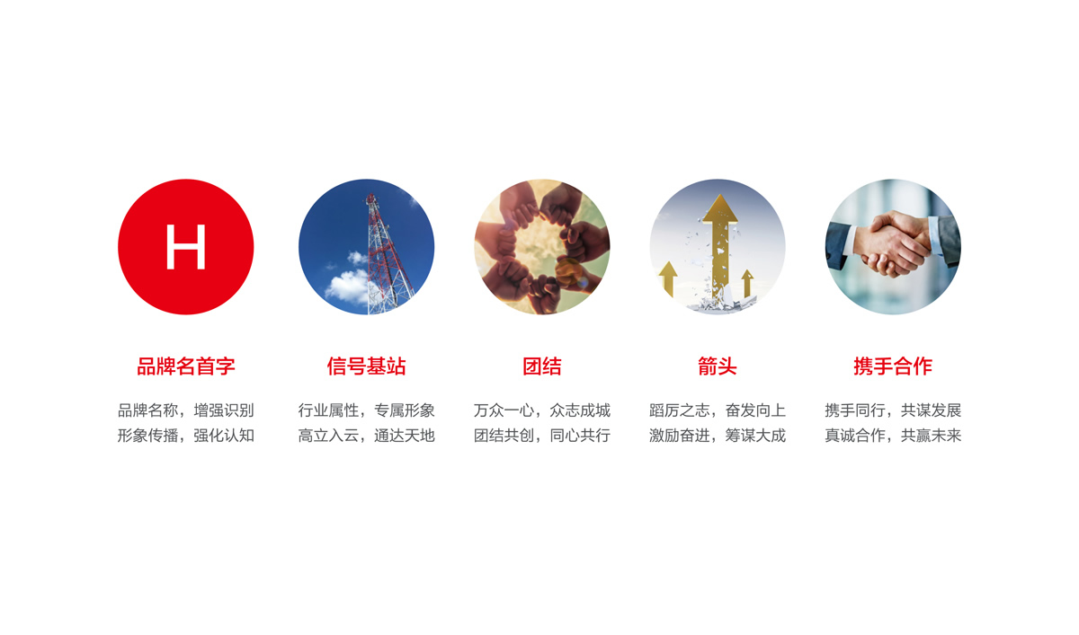 航建集團(tuán)品牌策劃,航建集團(tuán)標(biāo)志設(shè)計,航建集團(tuán)品牌塑造,航建集團(tuán)商標(biāo)設(shè)計