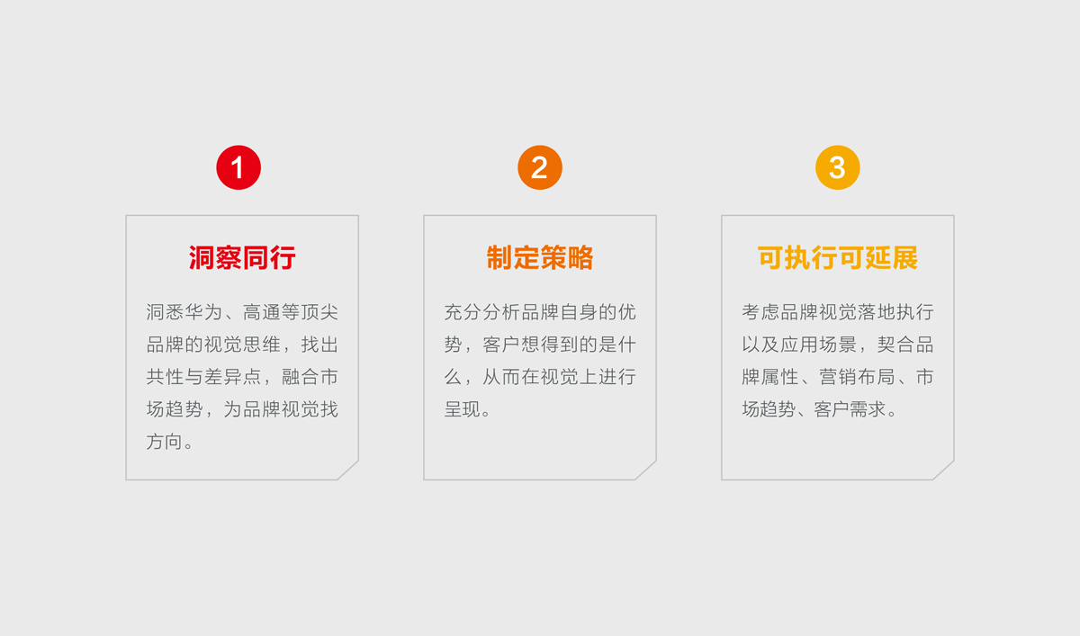 航建集團(tuán)品牌策劃,航建集團(tuán)標(biāo)志設(shè)計,航建集團(tuán)品牌塑造,航建集團(tuán)商標(biāo)設(shè)計