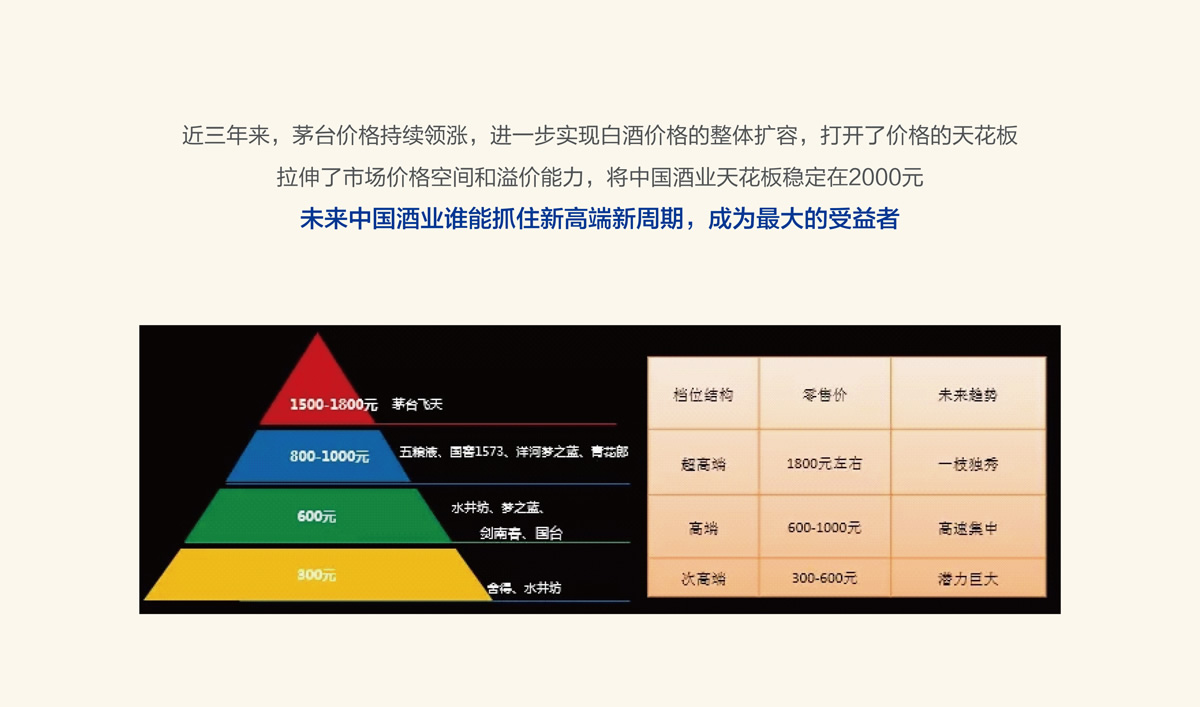 高端醬香型白酒品牌形象策劃設(shè)計,白酒品牌LOGO設(shè)計,白酒品牌包裝設(shè)計,白酒品牌商標(biāo)設(shè)計