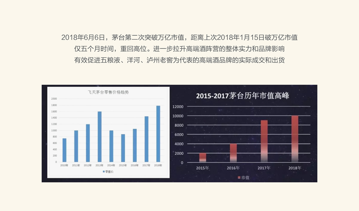 高端醬香型白酒品牌形象策劃設(shè)計,白酒品牌LOGO設(shè)計,白酒品牌包裝設(shè)計,白酒品牌商標(biāo)設(shè)計