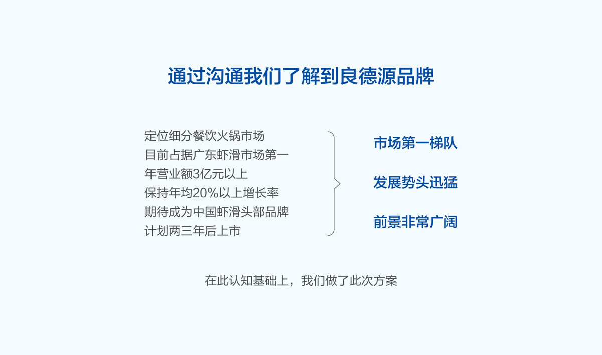 良德源蝦滑品牌形象設(shè)計,良德源蝦滑VI設(shè)計,良德源蝦滑商標(biāo)設(shè)計,海鮮品牌LOGO設(shè)計,海鮮品牌VI設(shè)計,海鮮標(biāo)志設(shè)計,海鮮店面設(shè)計