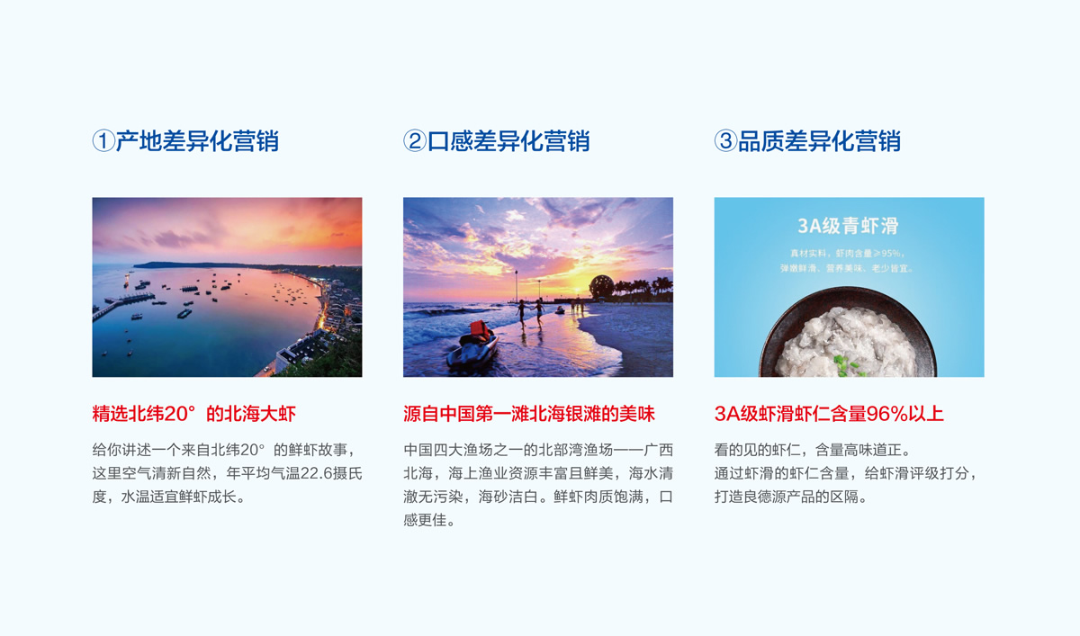 良德源蝦滑品牌形象設(shè)計,良德源蝦滑VI設(shè)計,良德源蝦滑商標(biāo)設(shè)計,海鮮品牌LOGO設(shè)計,海鮮品牌VI設(shè)計,海鮮標(biāo)志設(shè)計,海鮮店面設(shè)計