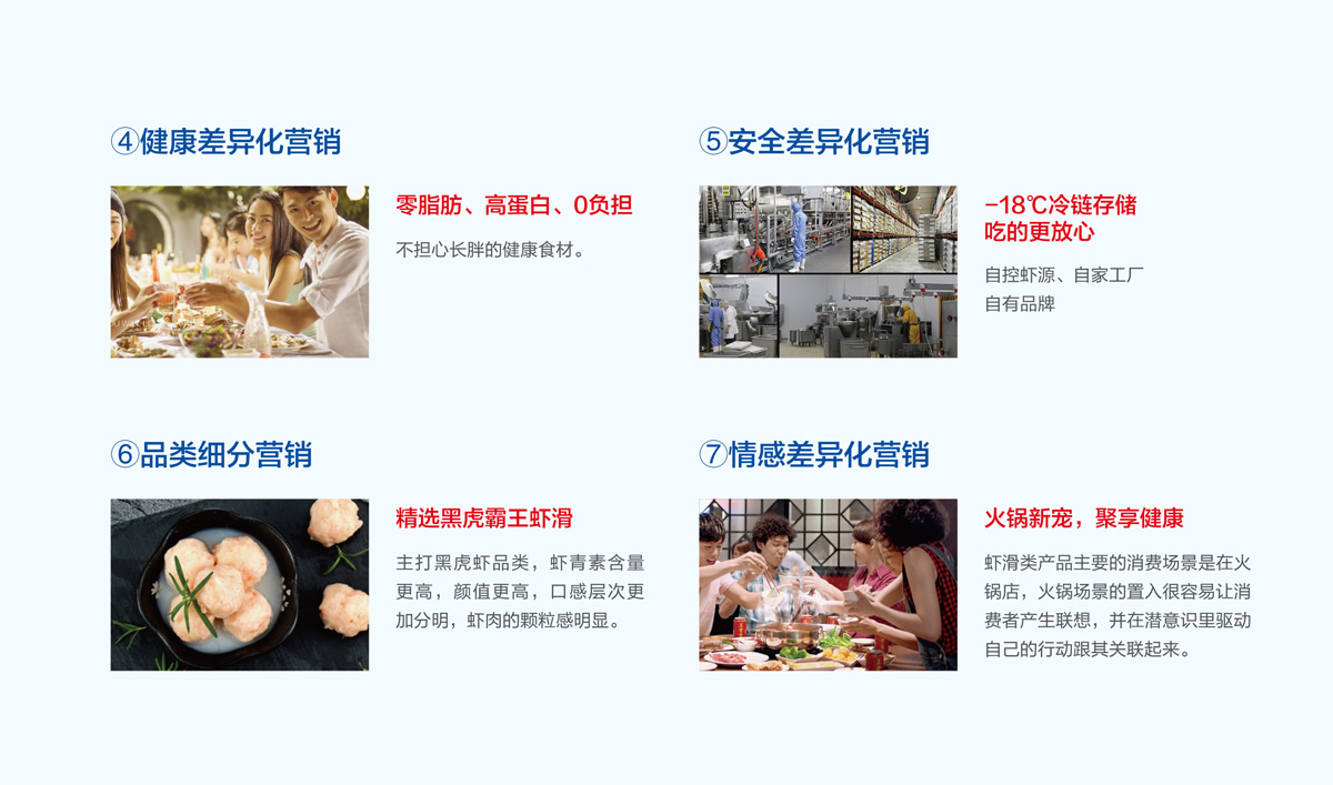 良德源蝦滑品牌形象設(shè)計,良德源蝦滑VI設(shè)計,良德源蝦滑商標(biāo)設(shè)計,海鮮品牌LOGO設(shè)計,海鮮品牌VI設(shè)計,海鮮標(biāo)志設(shè)計,海鮮店面設(shè)計