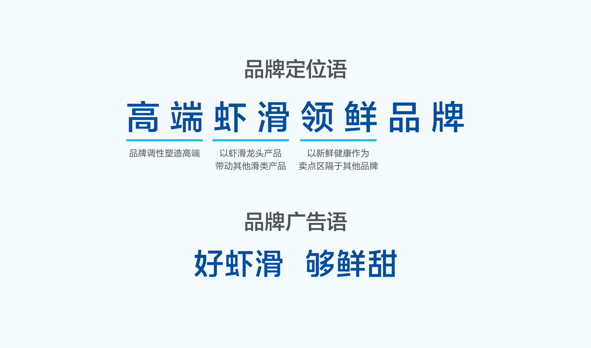 良德源蝦滑品牌形象設(shè)計,良德源蝦滑VI設(shè)計,良德源蝦滑商標(biāo)設(shè)計,海鮮品牌LOGO設(shè)計,海鮮品牌VI設(shè)計,海鮮標(biāo)志設(shè)計,海鮮店面設(shè)計