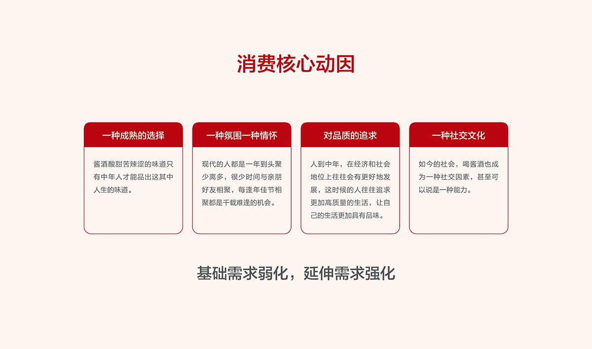 甄貴醬香型白酒品牌全案策劃,甄貴醬香型白酒包裝設計,甄貴醬香型白酒標志設計,白酒品牌形象設計,白酒商標設計,白酒貼標