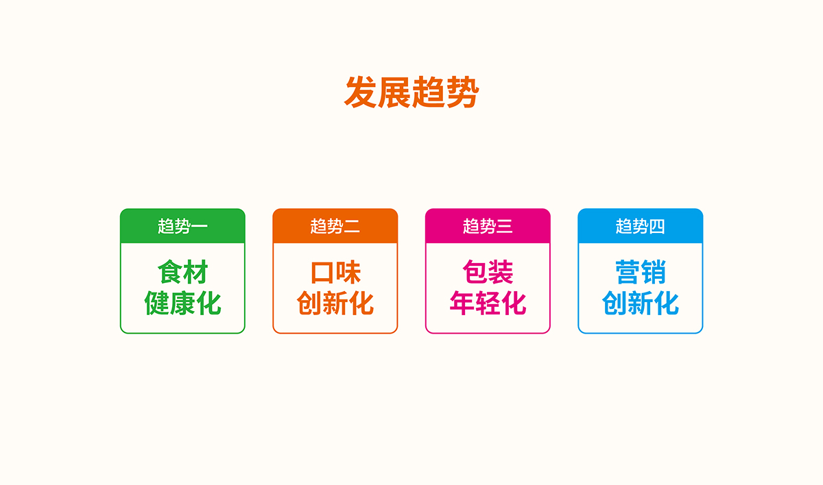 品佳品全案設(shè)計,品佳品標志設(shè)計,品佳品VI設(shè)計,品佳品包裝設(shè)計,品佳品店面設(shè)計,品佳品網(wǎng)站設(shè)計,食品包裝設(shè)計