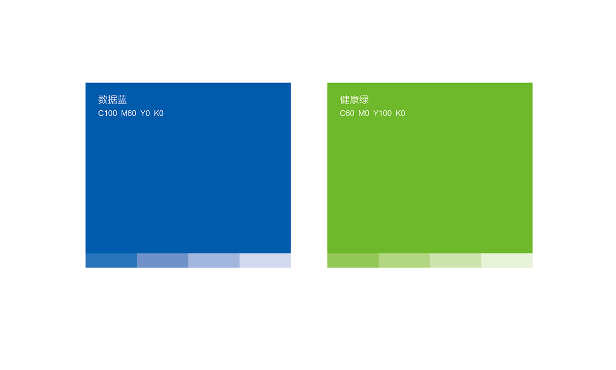 國家醫(yī)療大數(shù)據(jù)研究LOGO設(shè)計(jì),國家醫(yī)療大數(shù)據(jù)研究商標(biāo)設(shè)計(jì),國家醫(yī)療大數(shù)據(jù)研究標(biāo)志設(shè)計(jì)