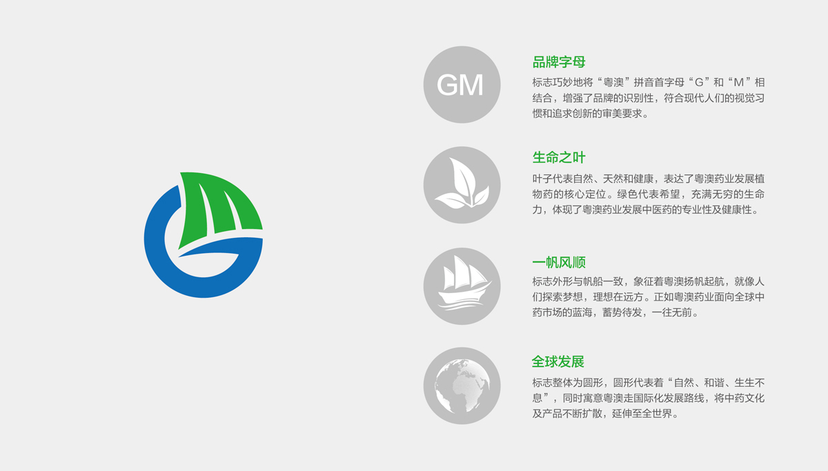 粵澳品牌標(biāo)志設(shè)計(jì),醫(yī)藥標(biāo)志設(shè)計(jì),醫(yī)療標(biāo)志設(shè)計(jì),醫(yī)療商標(biāo)設(shè)計(jì),醫(yī)療標(biāo)志設(shè)計(jì),藥業(yè)商標(biāo)設(shè)計(jì)